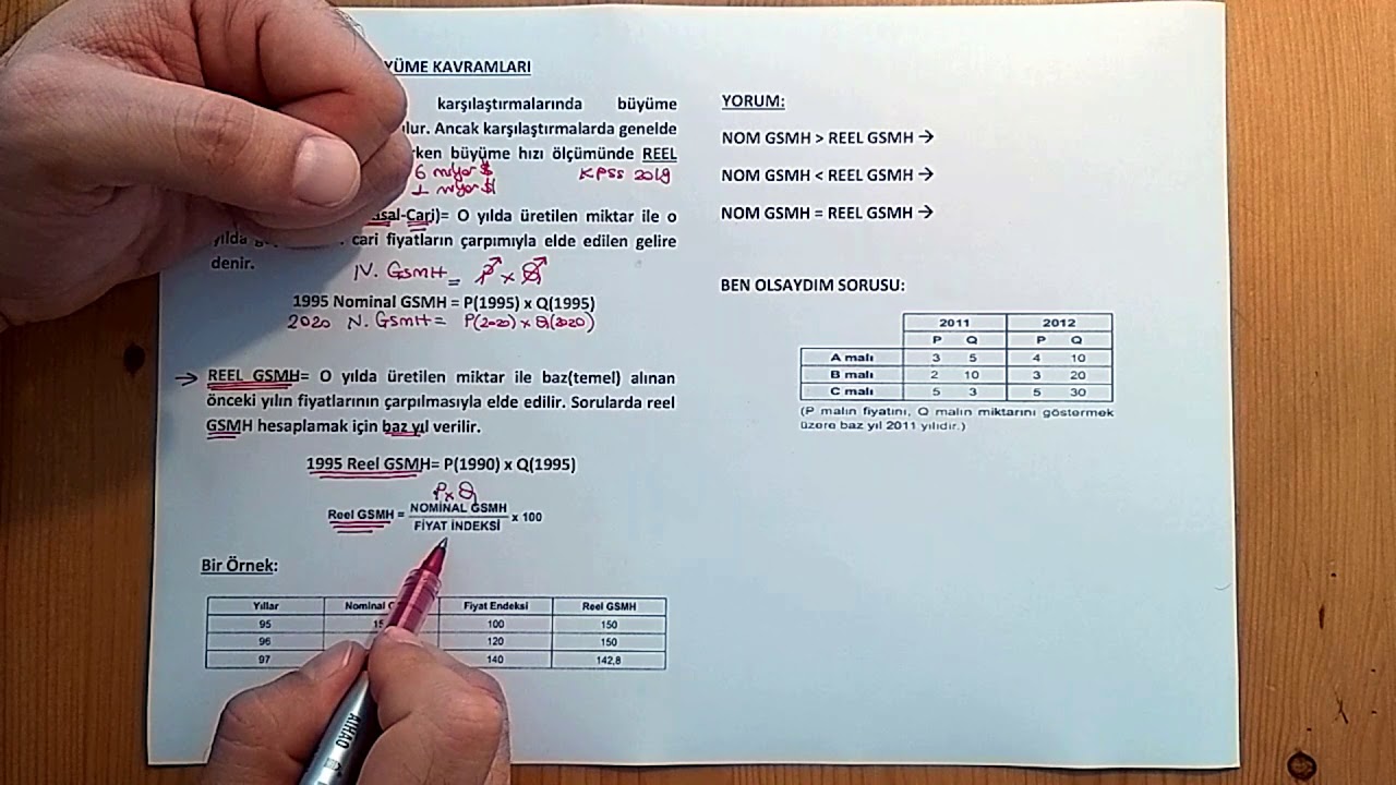 11) MAKRO İKTİSAT TEMEL KAVRAMLAR  (BÜYÜME KAVRAMLARI)