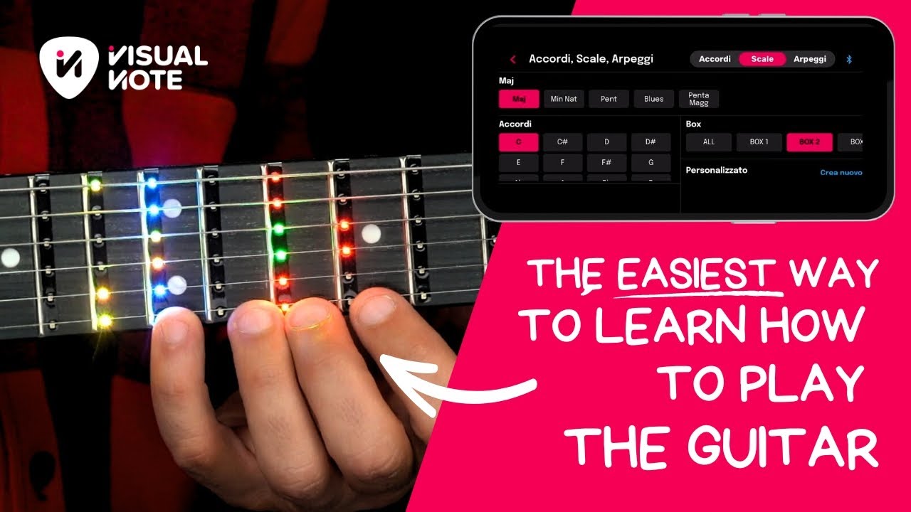 Learn Guitar the Easy Way — with Visual Note  🇬🇧