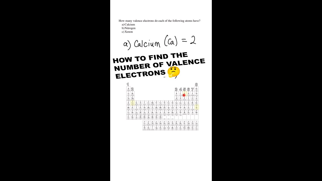 How to Determine the Number of Valence Electrons #chemistry #homework FAST