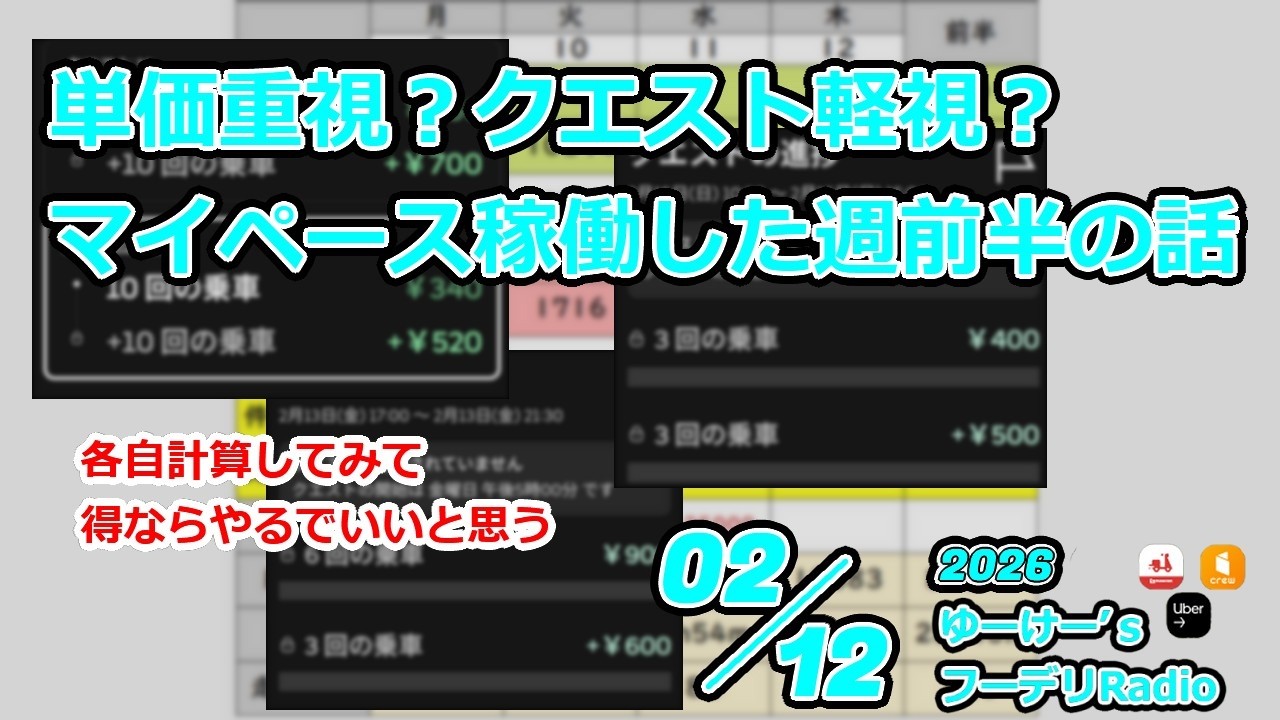 R8.02/12 ゆーけーF.D.Radio【クエストの呪いを解呪した配達員の収益は…】