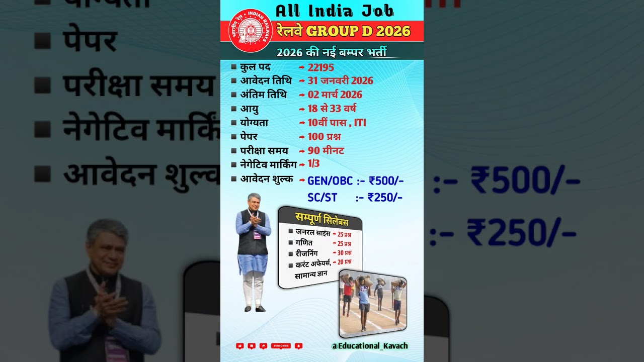 RRB GROUP D 2026 | Railway Group D Job 2026 | RRB Group D New Vacancy 2026 #groupd #shorts