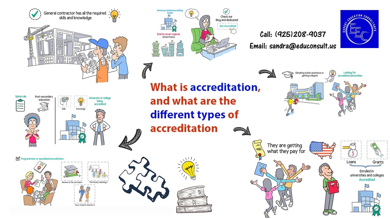 What is Accreditation?