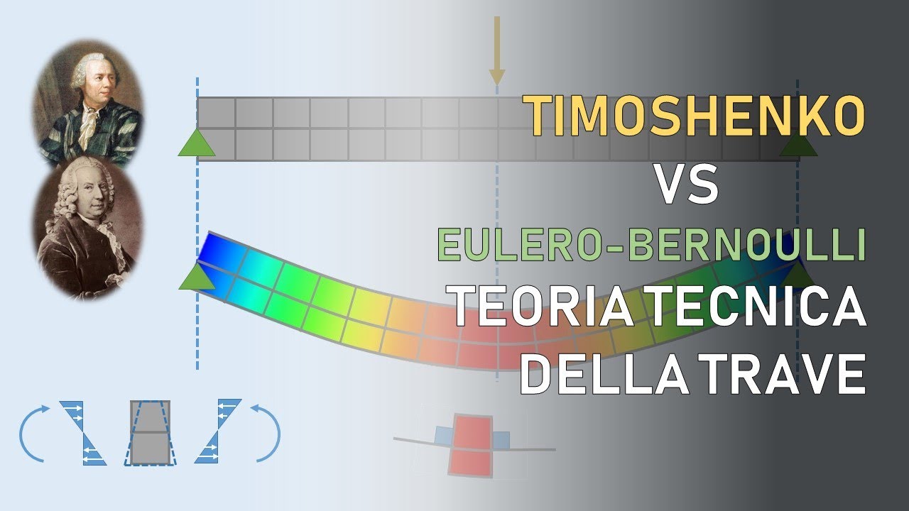 Teoria tecnica della trave: Eulero-Bernoulli vs Timoshenko (modelli a confronto)