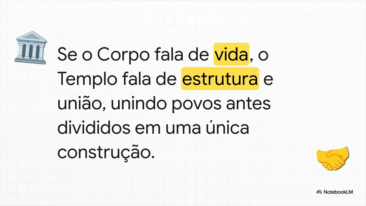 Carta aos Efésios 