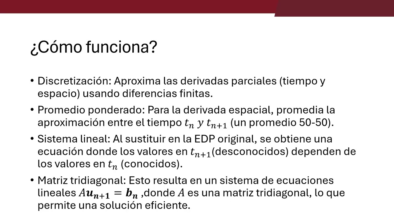 Métodos numéricos 4.4