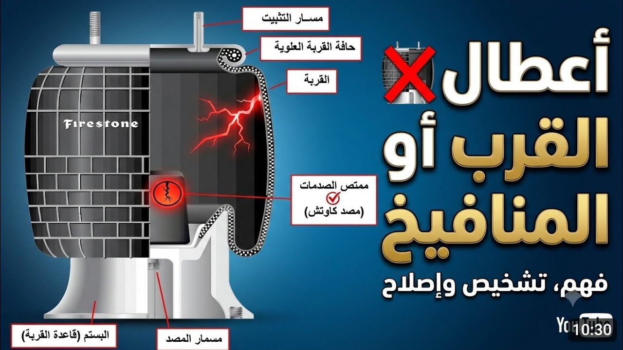 اعطال القرب او المنافيخ Air suspension malfunctions