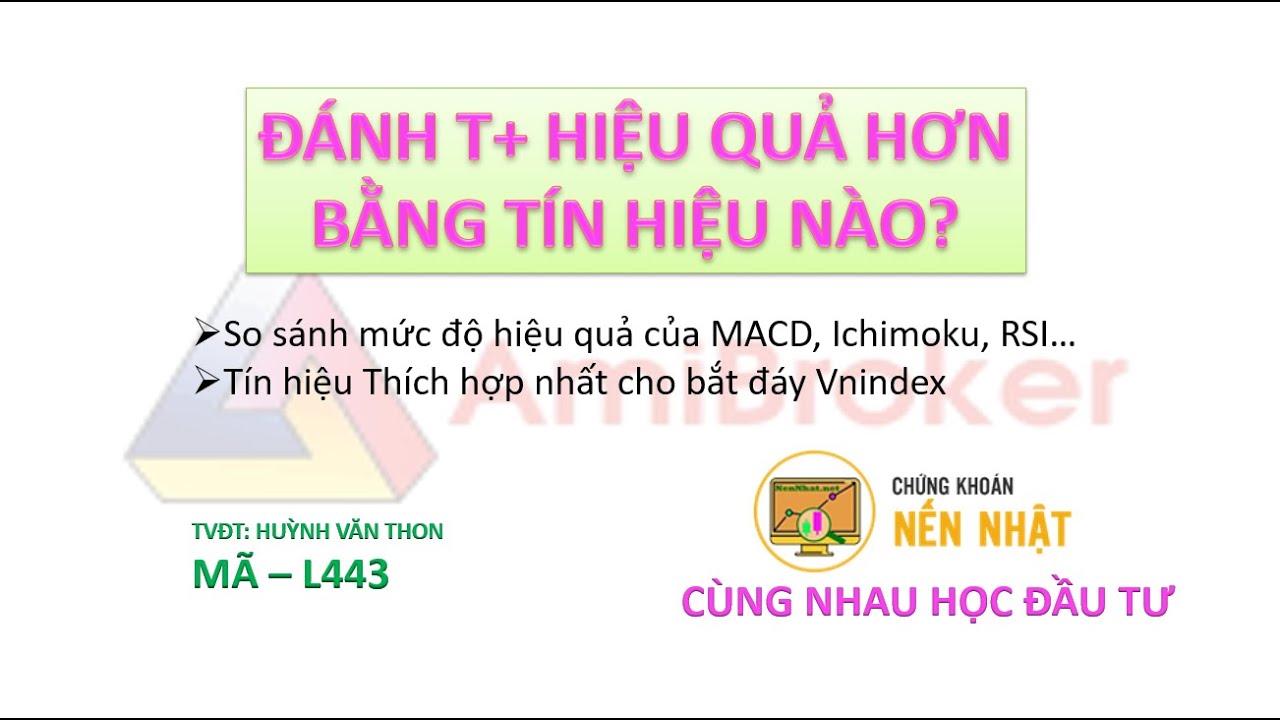So sánh hiệu quả các tín hiệu
