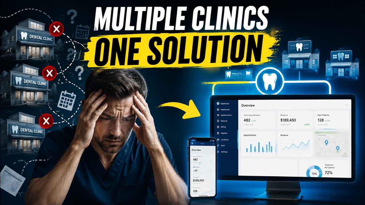 Multi-Location Management: Scaling Faster with Less Effort