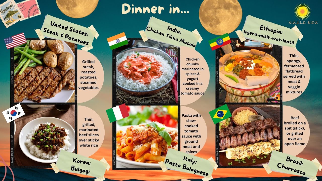 World Tour Part 1-DINNER Around the World!