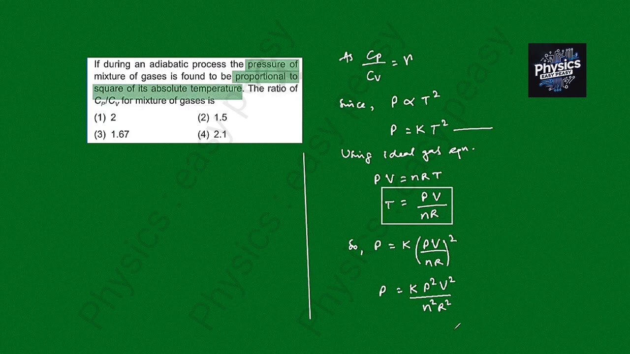 Calculate specific gas ratio for mixture of gas, for which P α T² | #NEET #JEE