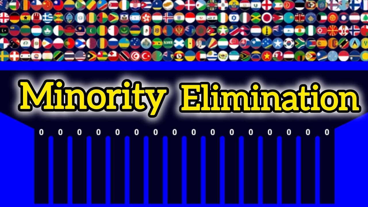 Minority Elimination Marble Race  in Algodoo Ep 36
