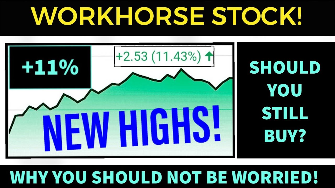 WORKHORSE STOCK NEWS! - IS WORKHORSE STOCK STILL A GOOD BUY? *wkhs stock analysis*
