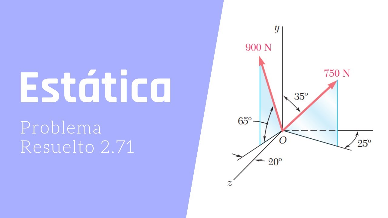 Problema 2.71