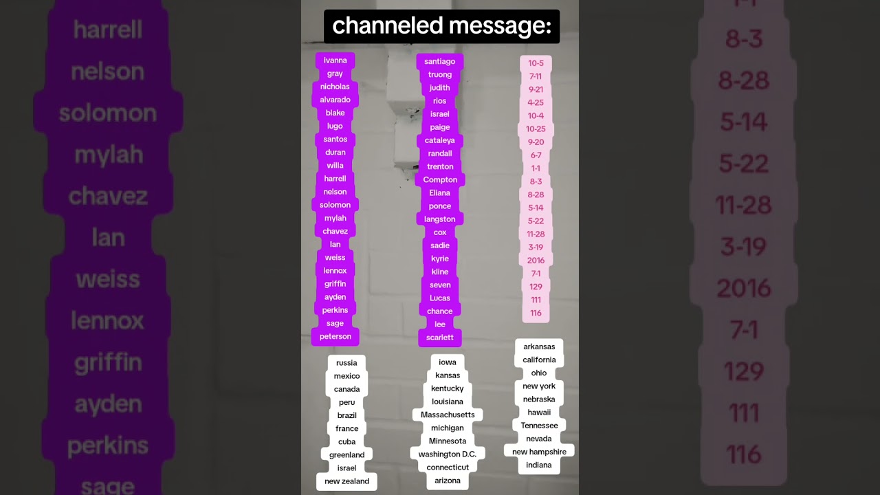 Being watched as they attempt to frame you for their financial crimes.