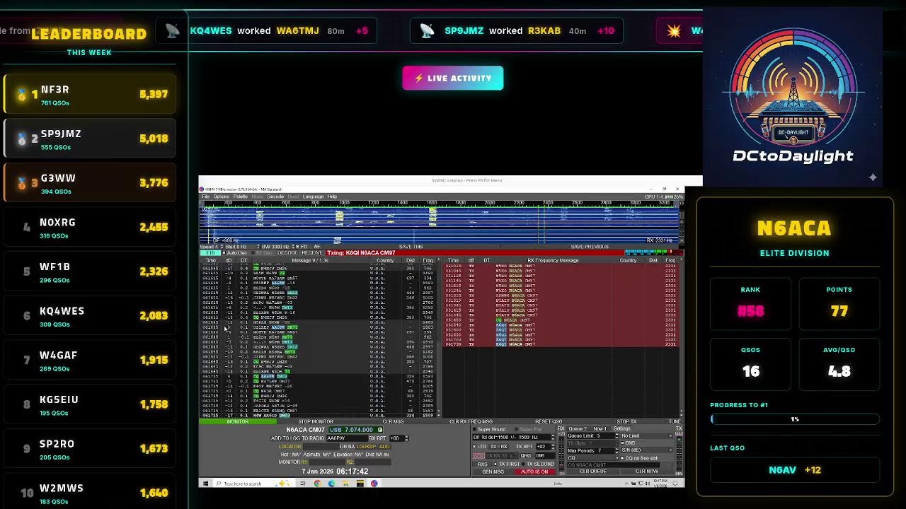 1/6/2026 - DC to Daylight - Aaron N6ACA Live Stream