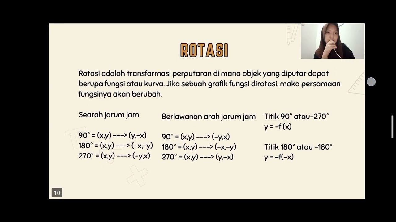 Transformasi Fungsi || Najla Mutia Balqis Lbs 