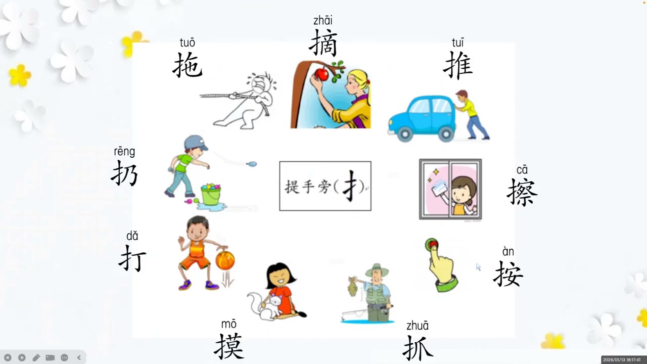 PHÁT ÂM TIẾNG TRUNG - BUỔI 1