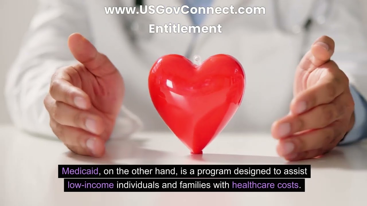 Entitlement Of Programs Of United States