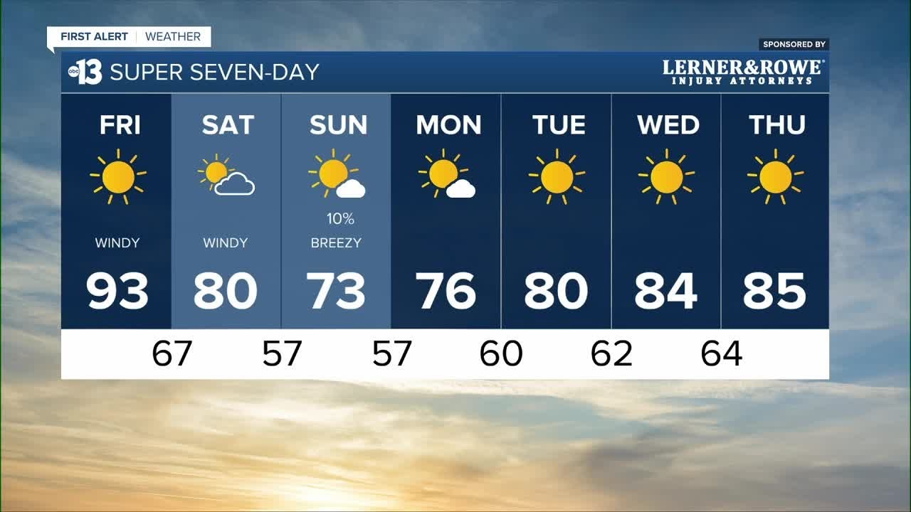 13 First Alert Las Vegas forecast | September 2, 2023