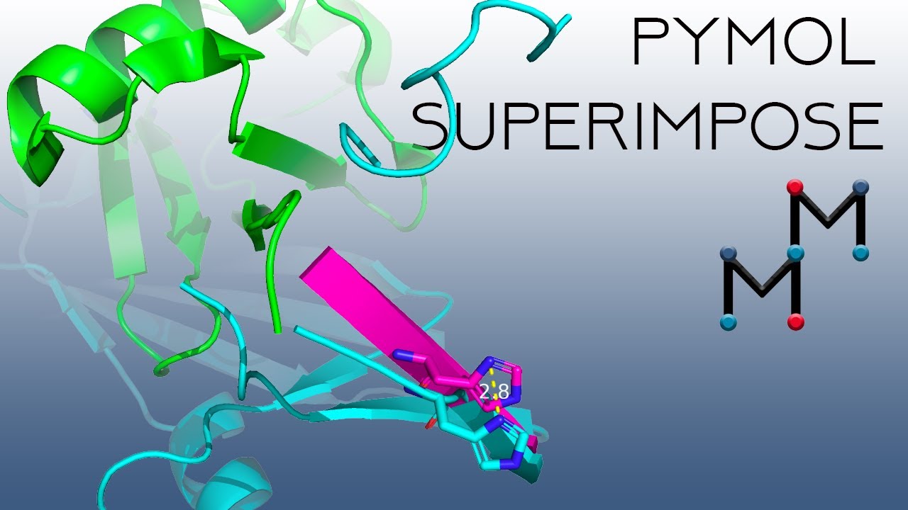 PyMOL: Superimpose (& Amazing NMR Structures!)