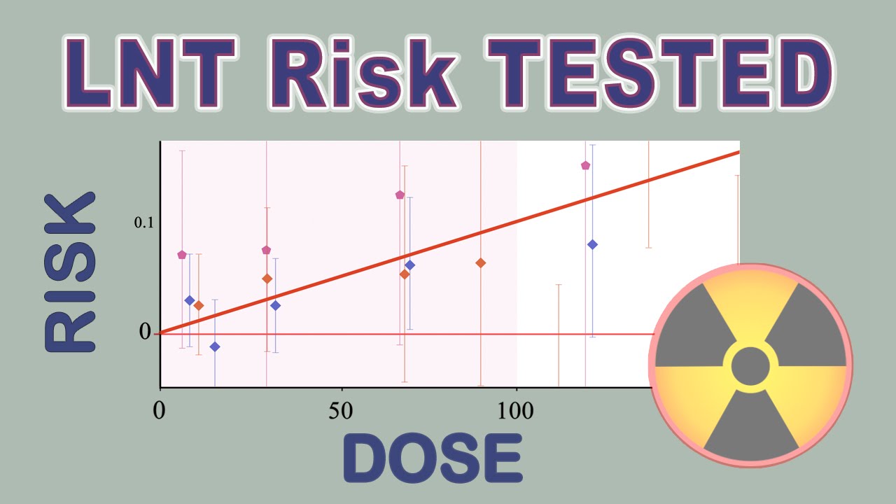 Radiation Risk: LNT Model Tested