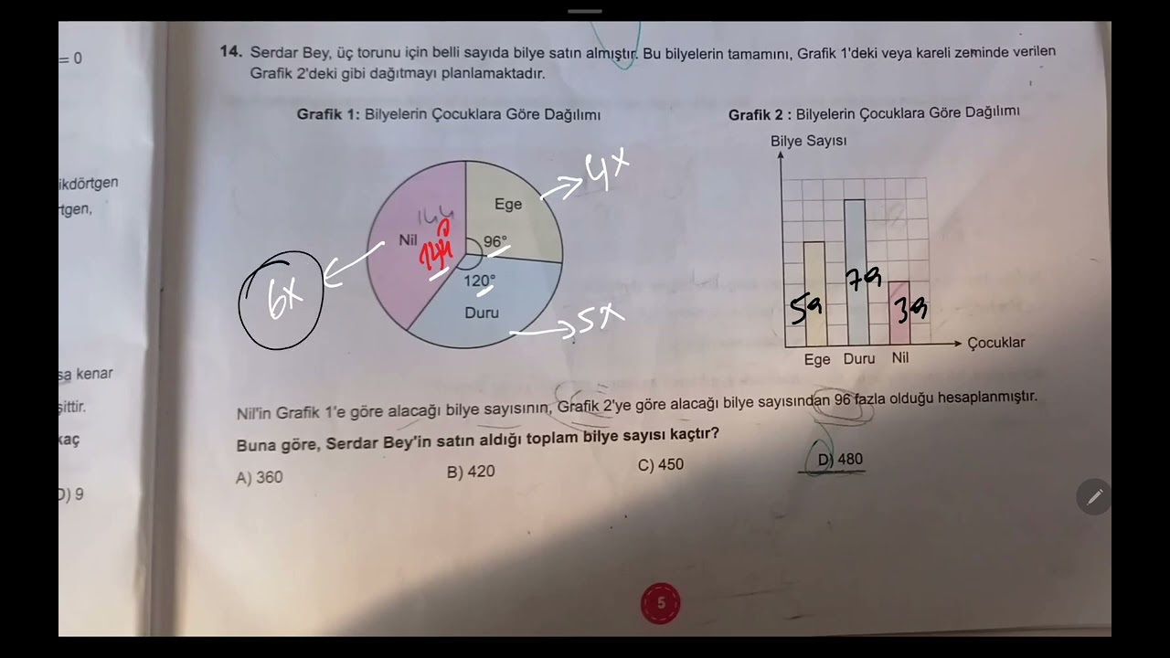 #LGS2026 #8.sınıf #matematik #geneldeneme-19 #dairegrafiği #problem #öğrencisoruları