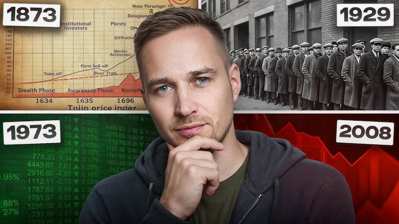 История повторяется? Вот, что ВСЕГДА происходит перед обвалом рынка!