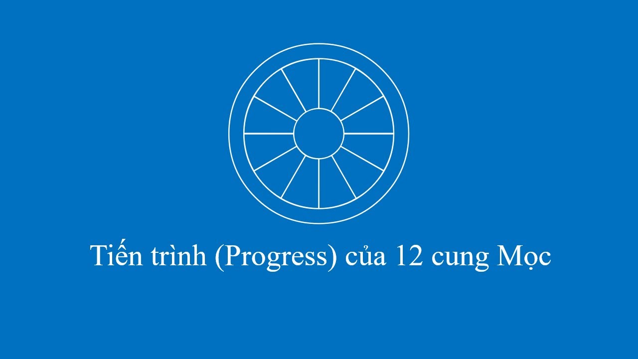 Tiến Trình (Progress) của 12 cung Mọc