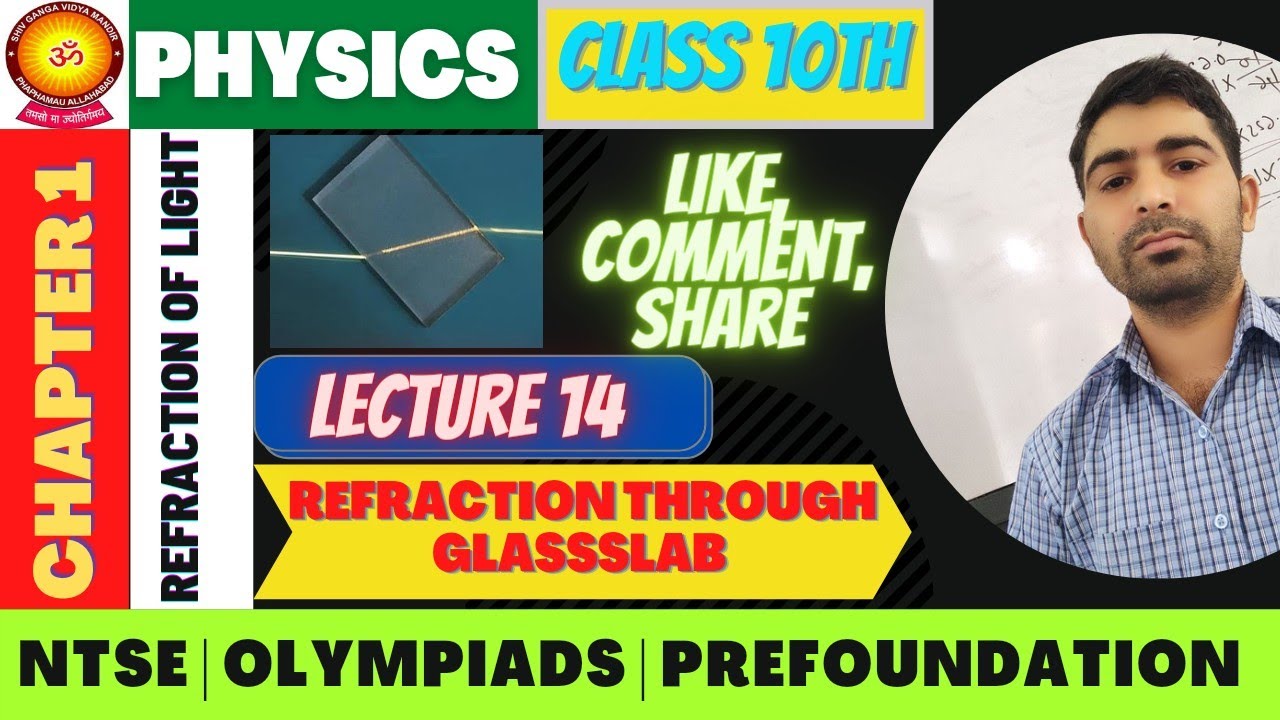 Refraction Through glass slab