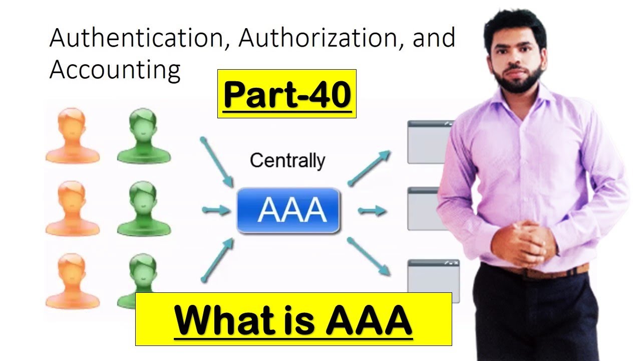 What is AAA Protocol? | Local AAA | Server Based AAA |Radius|TACCAS+ | Part-40 |CCNA 200-301