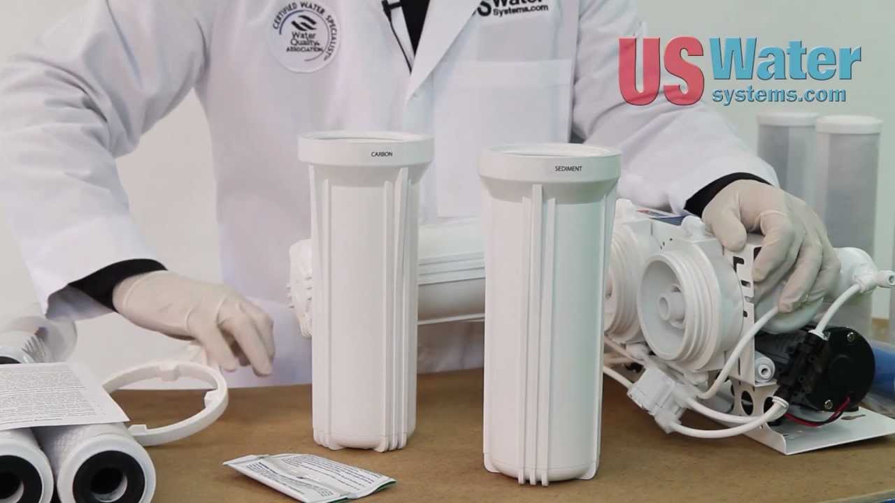 How to Change RO Filters & Sanitize the System