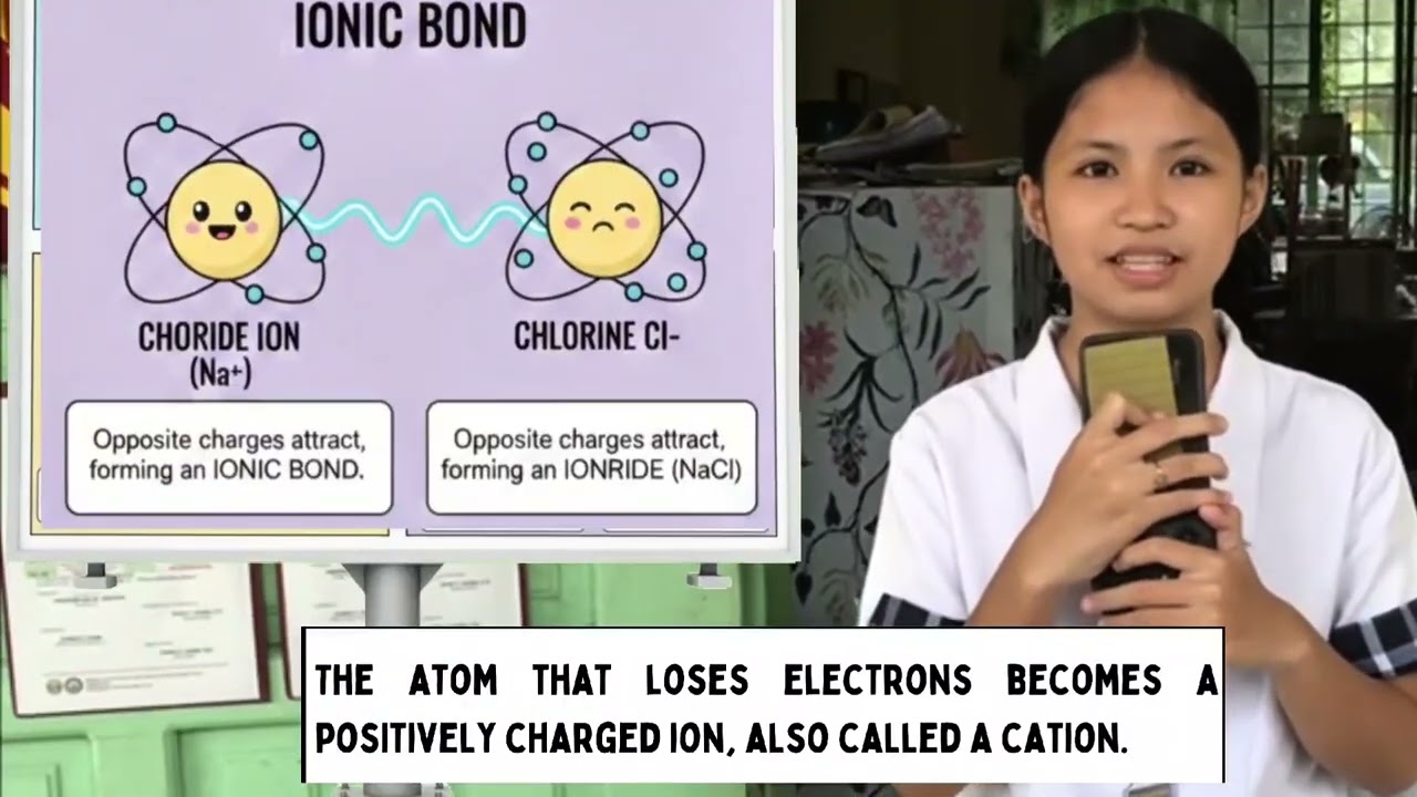 GENERAL CHEMISTRY QUARTER 2 (LESSON 2) OCTET RULE AND THE FORMATION OF COMPOUNDS 