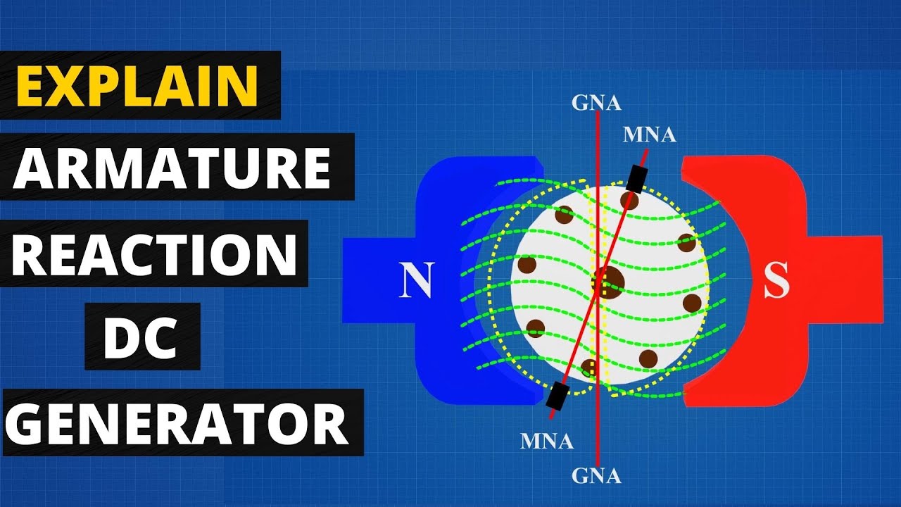 Armature reaction , Armature reaction in Hindi , armature reaction dc generator , SATYAJIT MISTRY