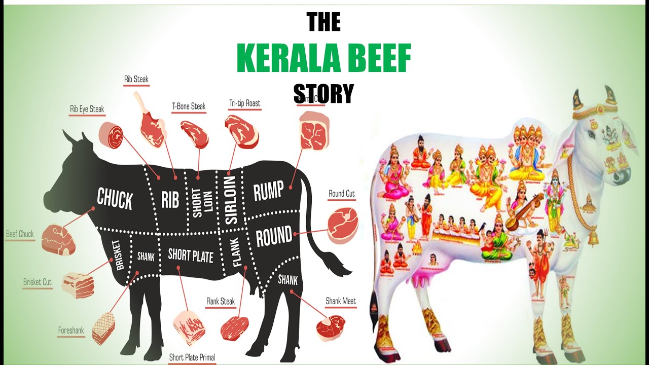 The Kerala Beef Story