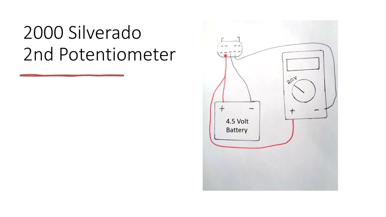 Easy Testing 2000-2005 Silverado Pedal Sensor