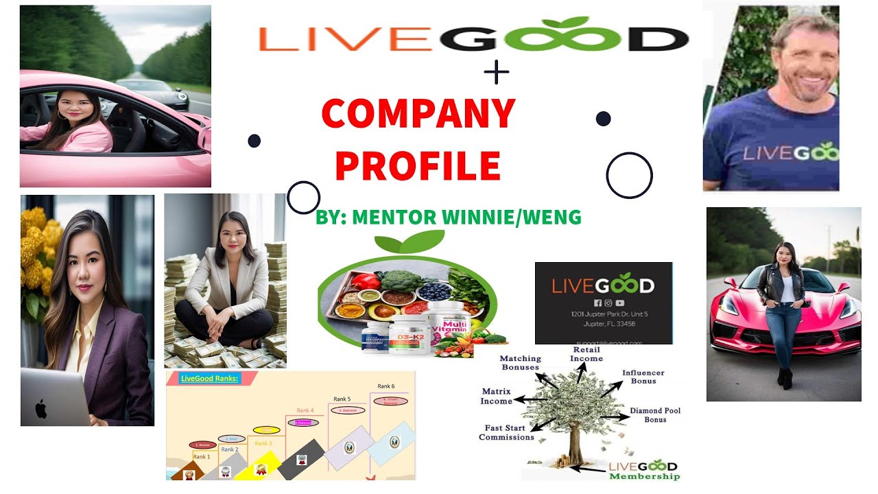 LiveGood Company Profile:Health & Wellness Products and an Extraordinary Affiliate Compensation Plan