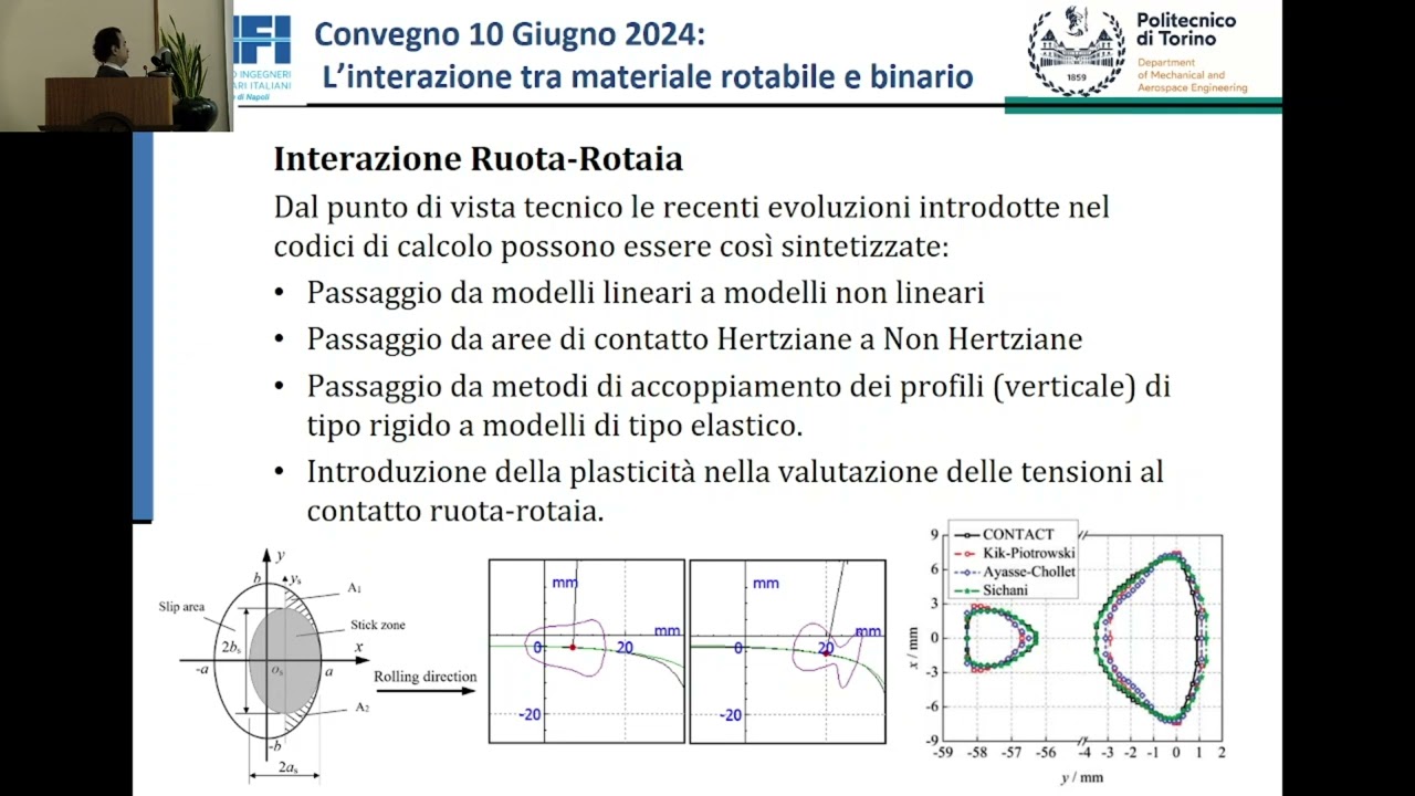 Evoluzione delle tecniche di simulazione numerica per la dinamica del veicolo ferroviario - N. Bosso