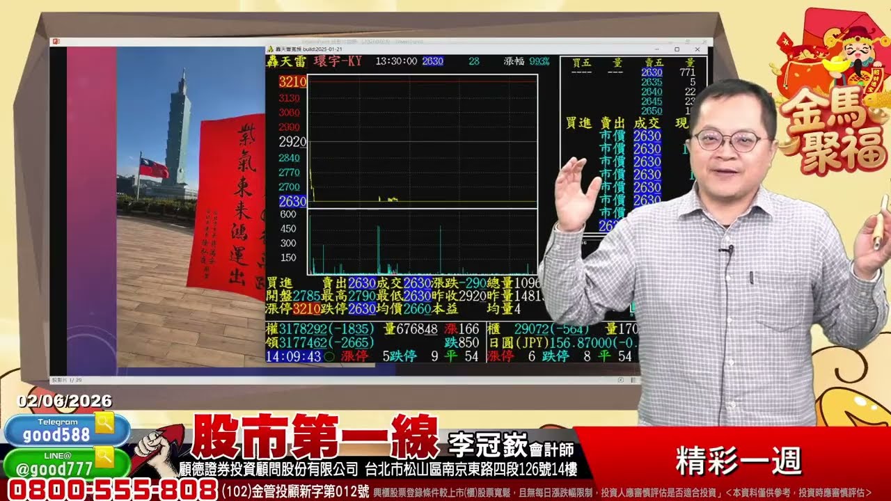 2026/02/06  股市第一線 李冠嶔會計師  精彩一週