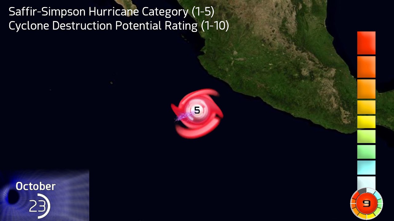 The track of Hurricane Patricia