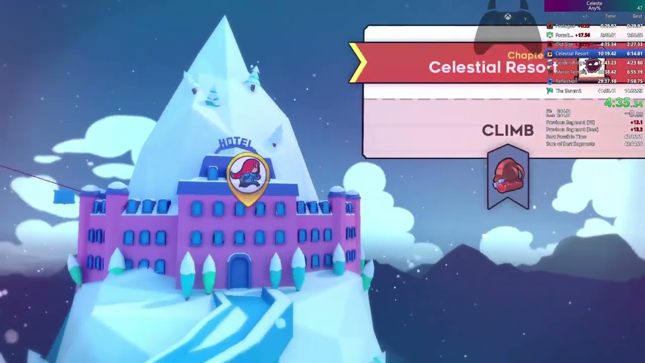 Now we start running for real | Celeste Speedrun Arc