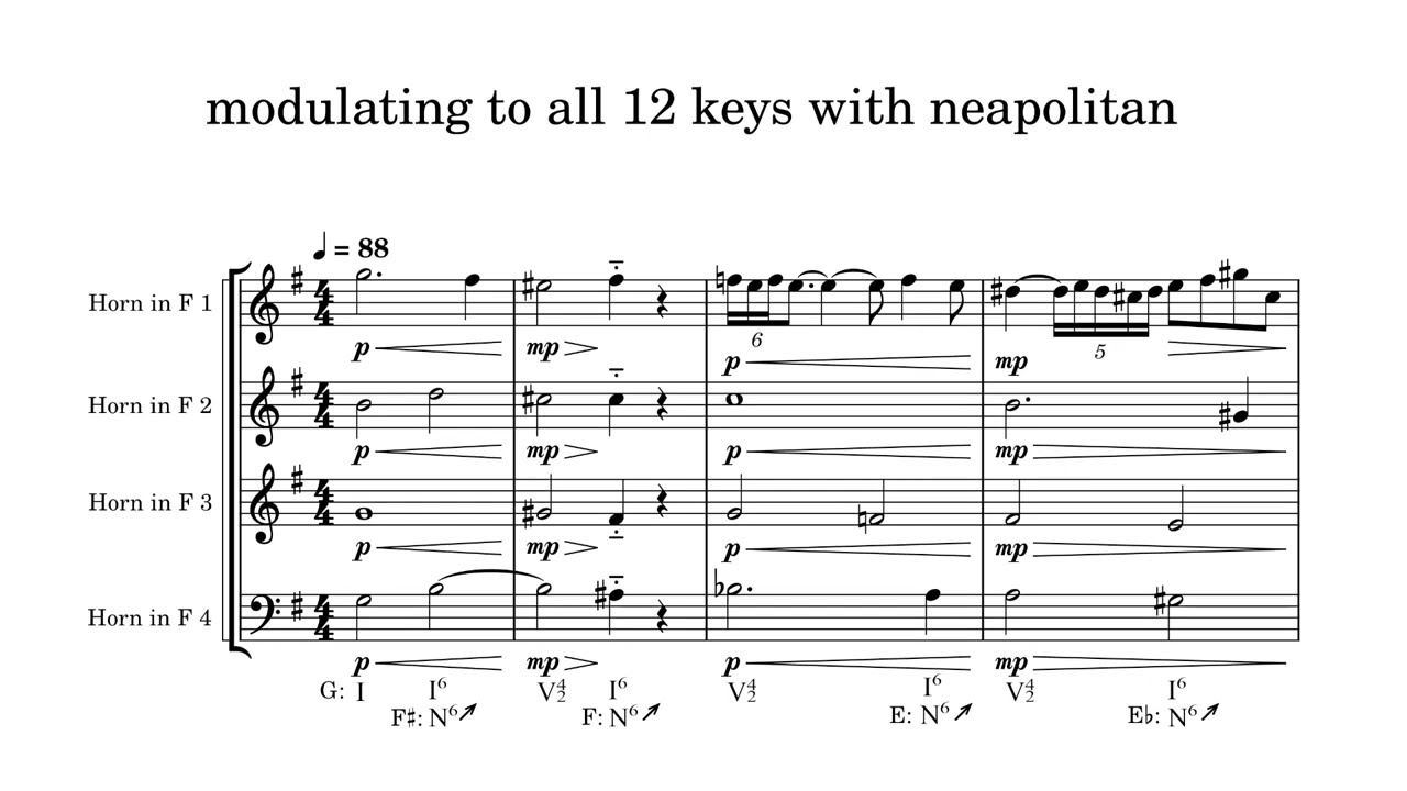 modulating to all 12 keys with neapolitan