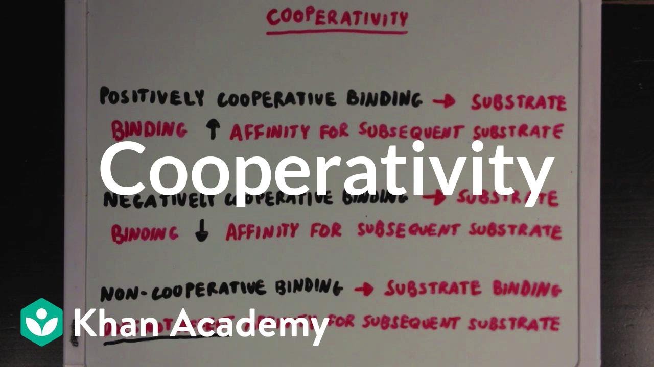Cooperativity | Biomolecules | MCAT | Khan Academy
