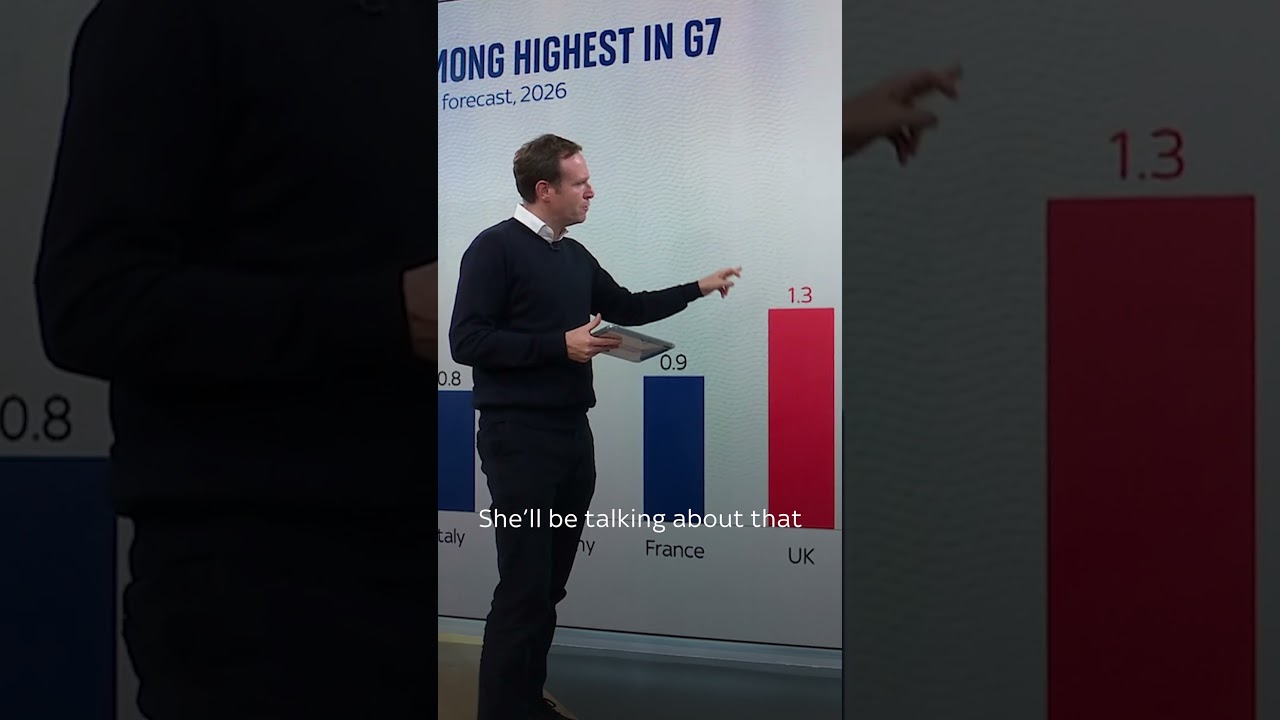 Budget Day on Sky News
