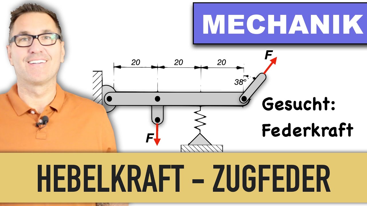 Allgemeines Kraftsystem | Federkraft | Hebelkraft | Zugfeder | Gleichgewichtsbedingungen | Lager