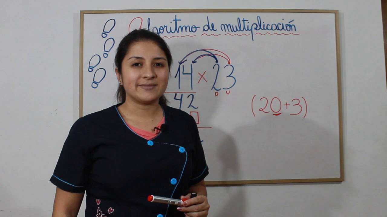 Algoritmo de multiplicación por dos dígitos QUINTO BÁSICO