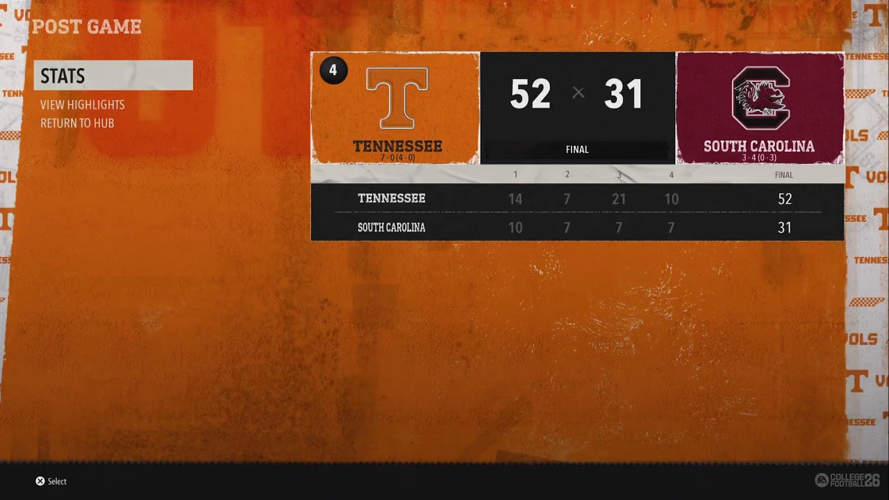 CFB26 KINETIKCFB G5 SIM Tennessee Volunteers at South Carolina Gamechikins