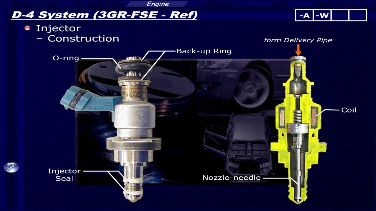 Toyota 4.6L V8 D4S DOHC Engine Technical Education