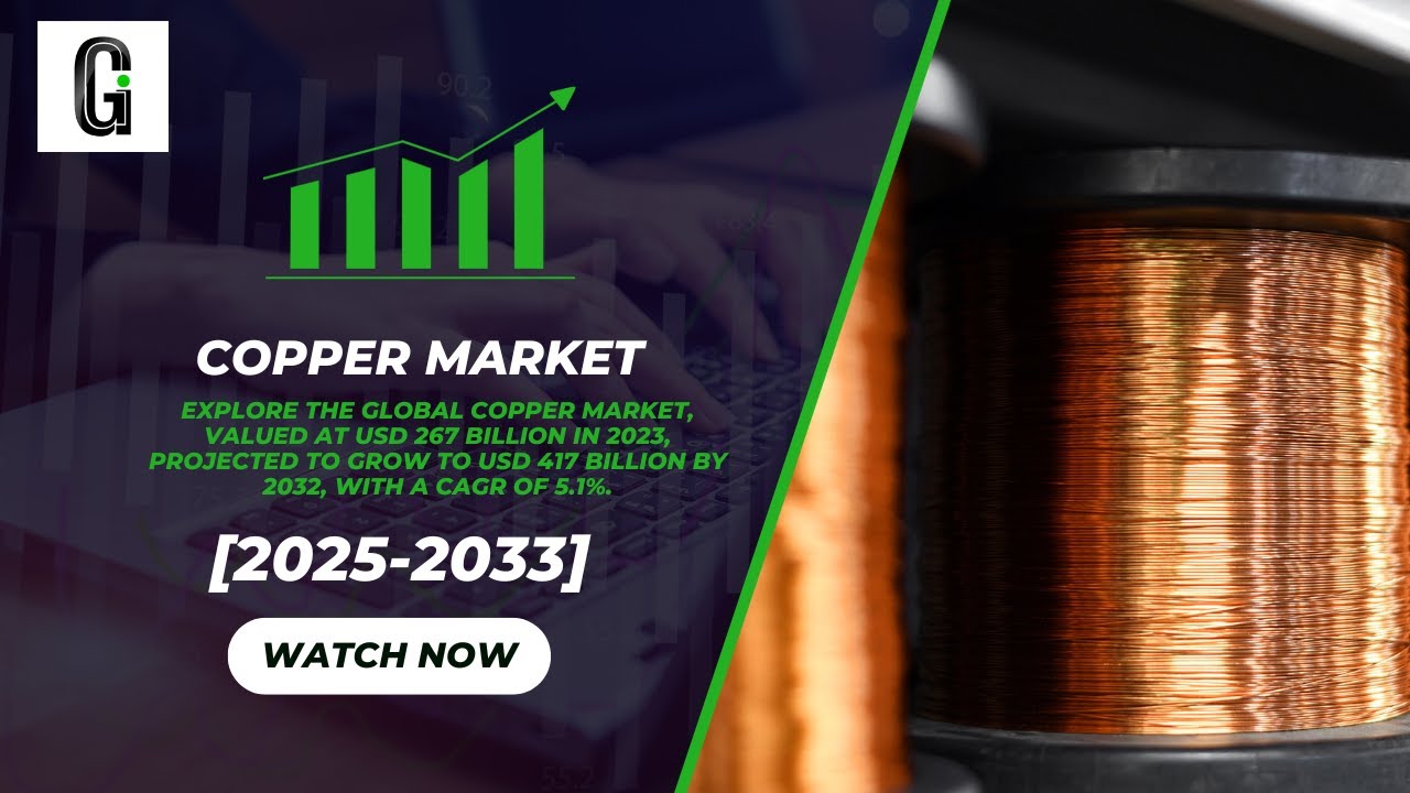 Global Copper Market Analysis 2025 | Key Players, Trends & Future Outlook