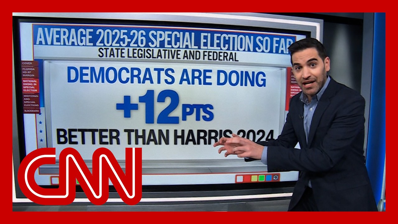 &lsquo;Really big signs&rsquo;: Enten on FL Dem adding to string of special election flips
