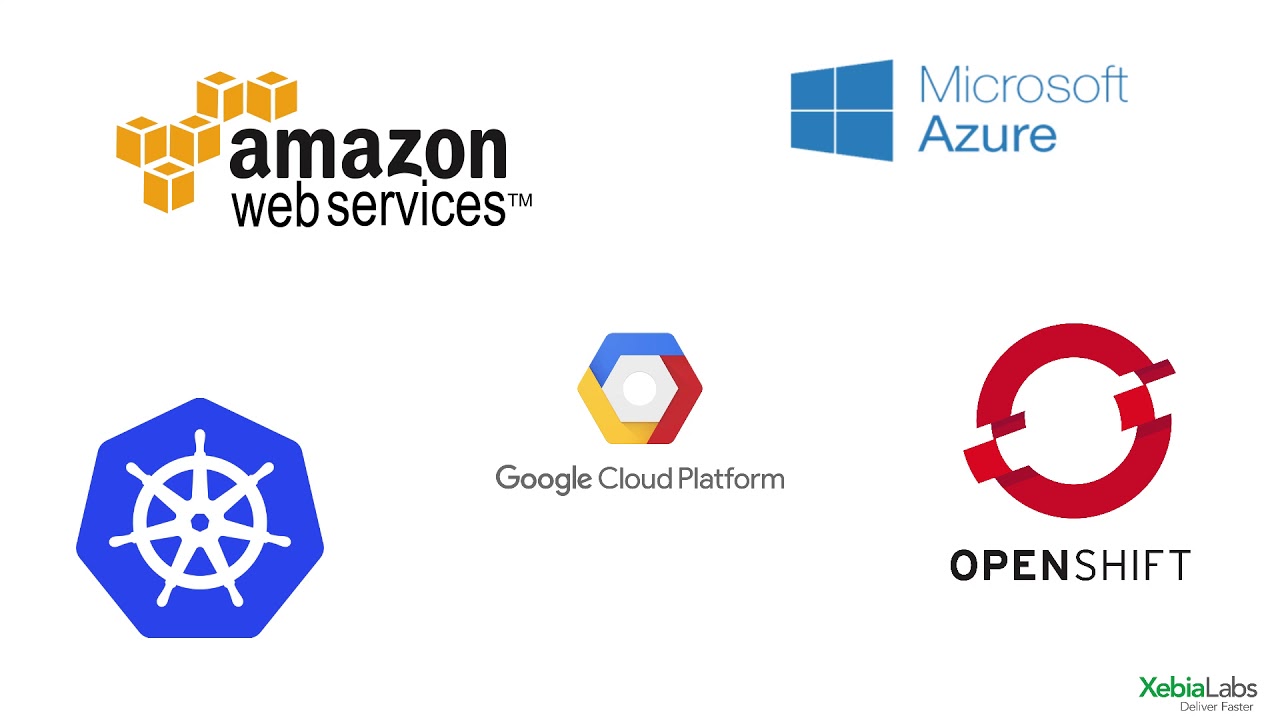 Provisioning Cloud Environments with XebiaLabs